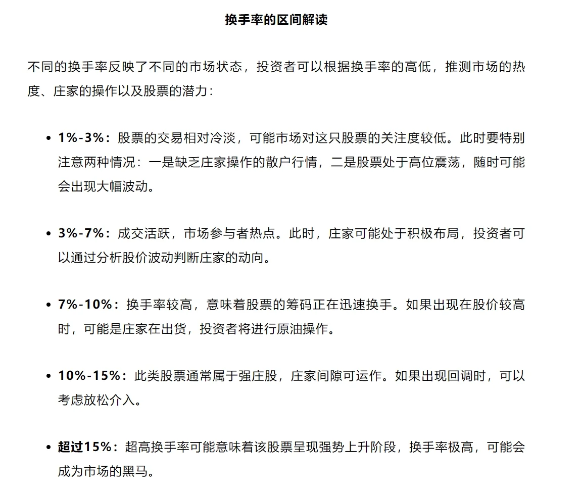 小白基础教学之如何选出强势股
