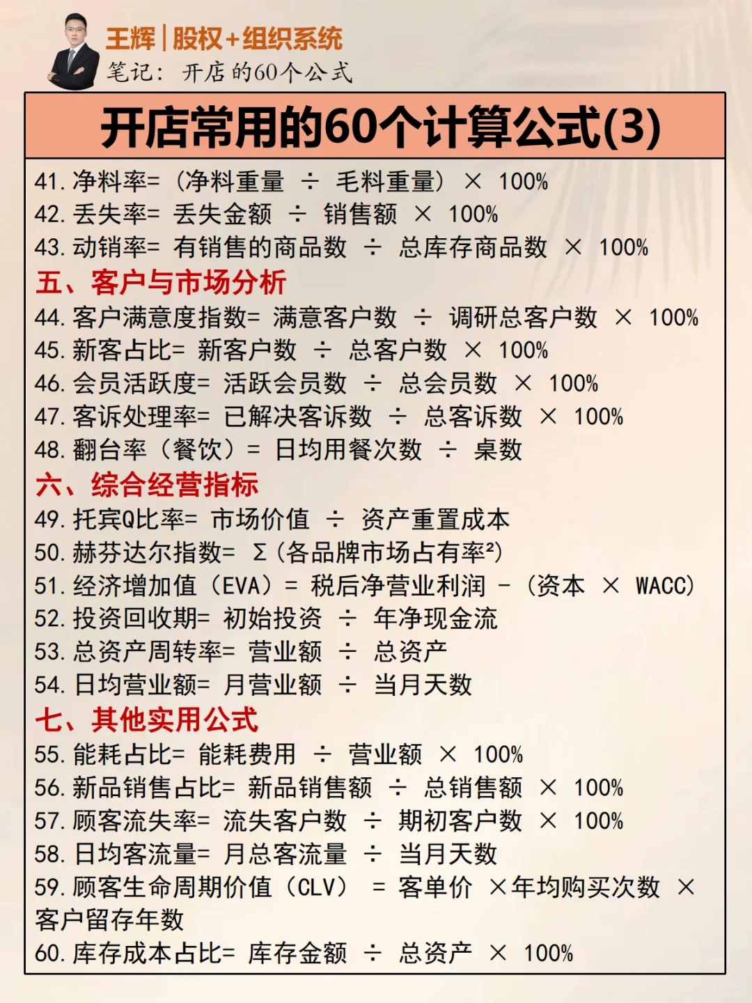 开店做生意常用的60个计算公式