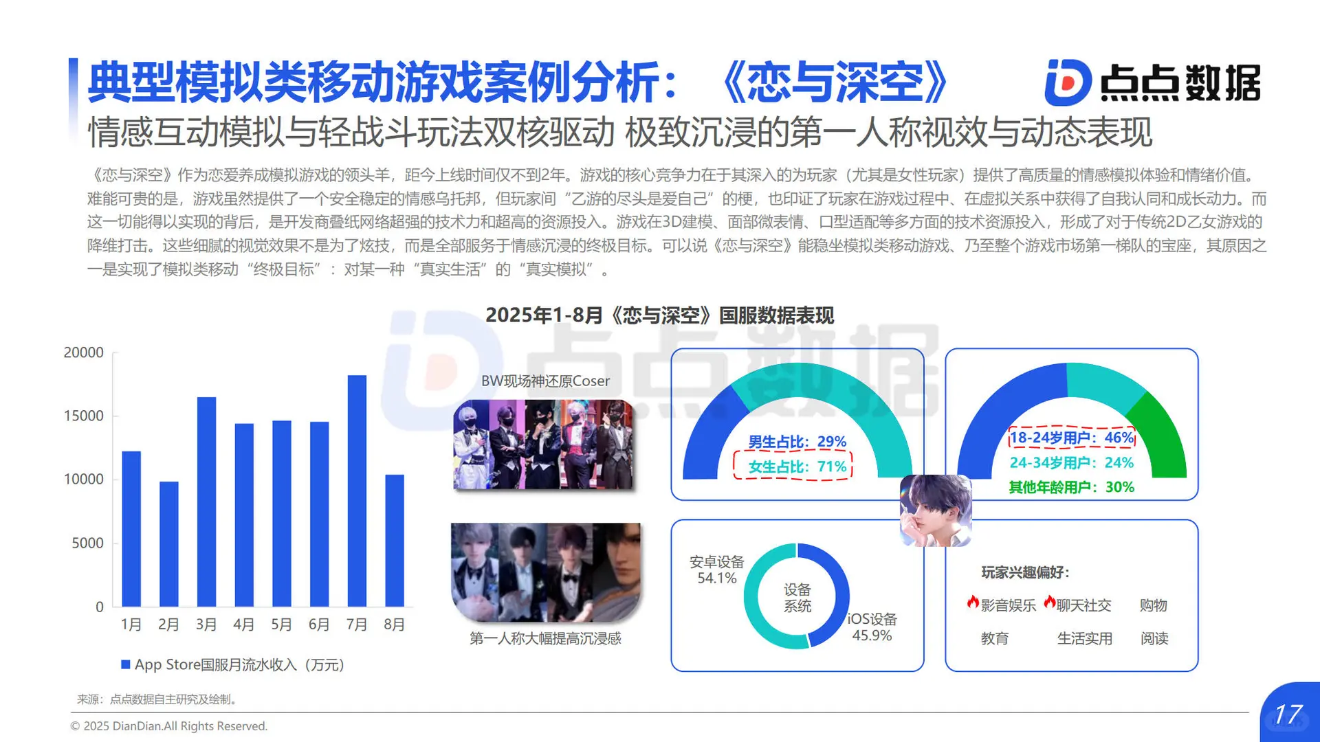 2025年全球模拟类游戏发展趋势报告