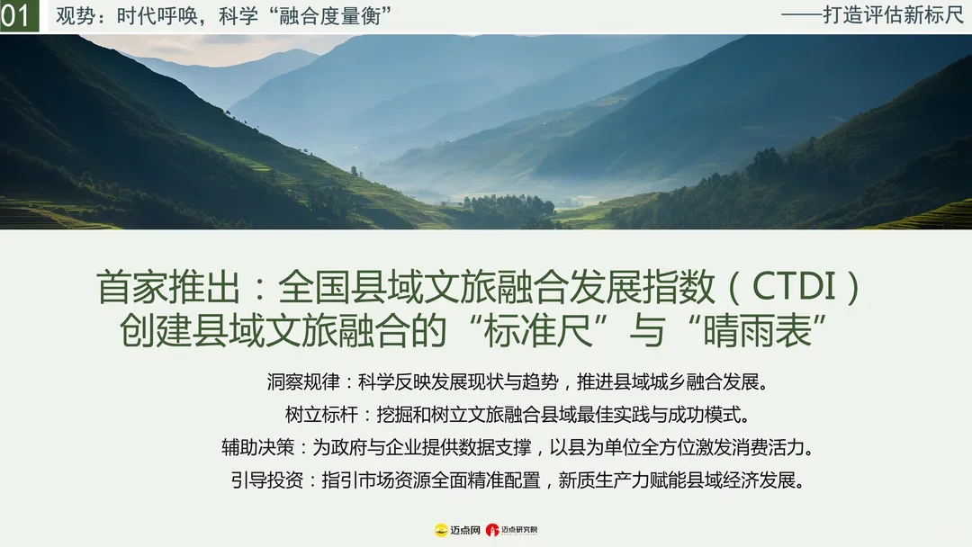 2025年全国县域文旅融合发展报告