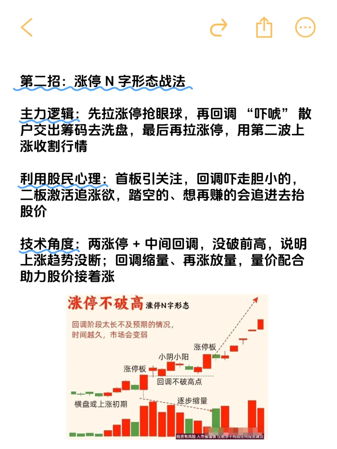5分钟学会抓强势涨停板的11招绝技，精髓