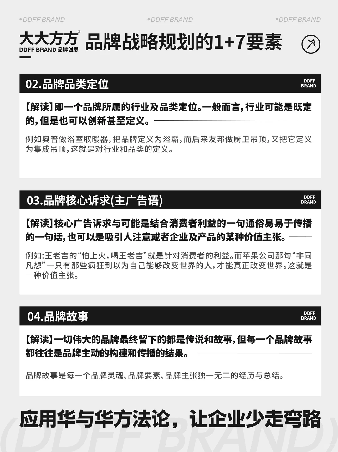 一张图读懂品牌1➕7战略规划