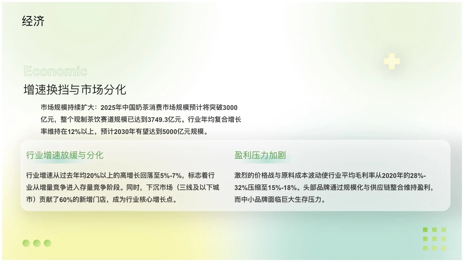 奶茶行业营销分析