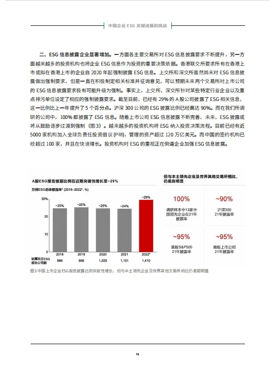 贝恩：中国企业ESG战略与实践白皮书
