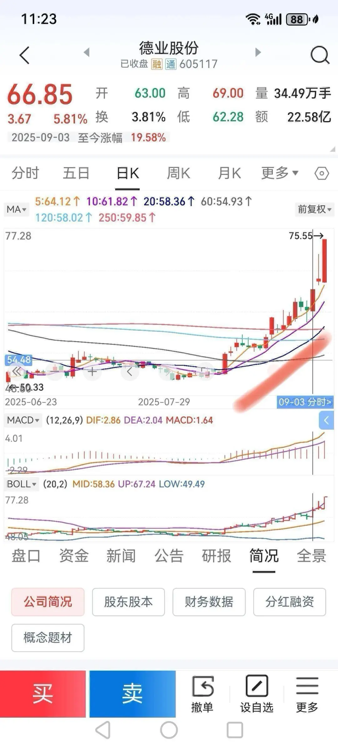 本人依据5日均线选好股的4个步骤