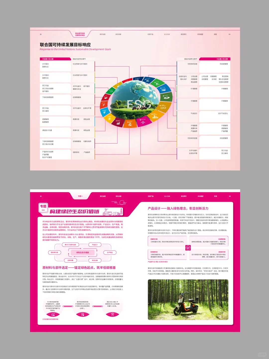 ?审美积累｜画册报告不会设计？快来学！