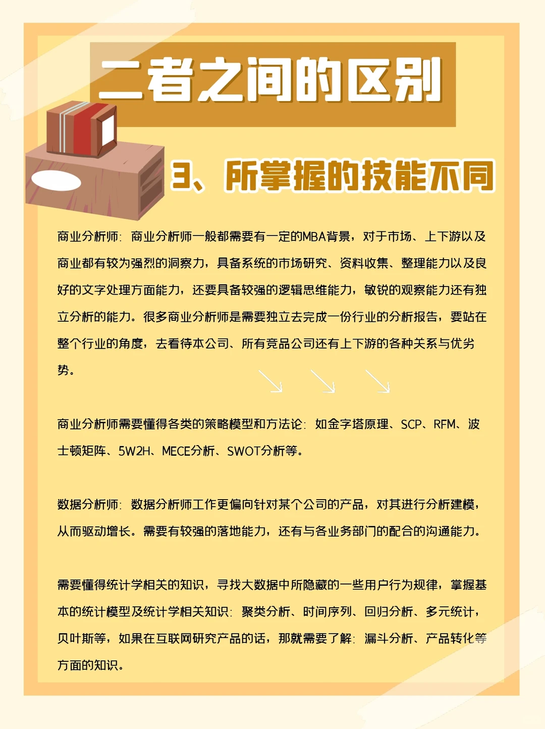 商业分析VS数据分析的区别
