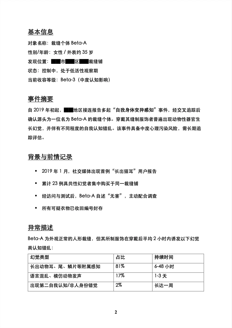 也许您想吃一口oc克系/异常调查报告嘛