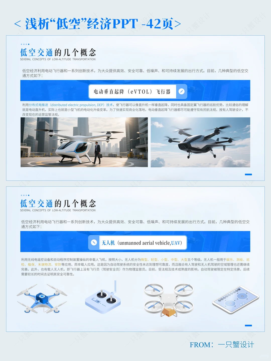 解读新质生产力--“低空经济”