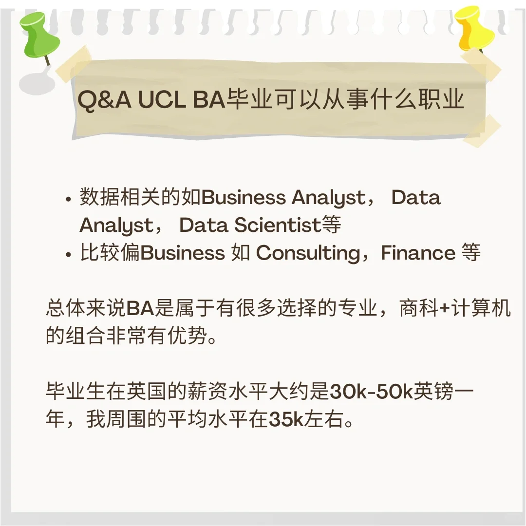 UCL BA 商业分析课程介绍 Part1