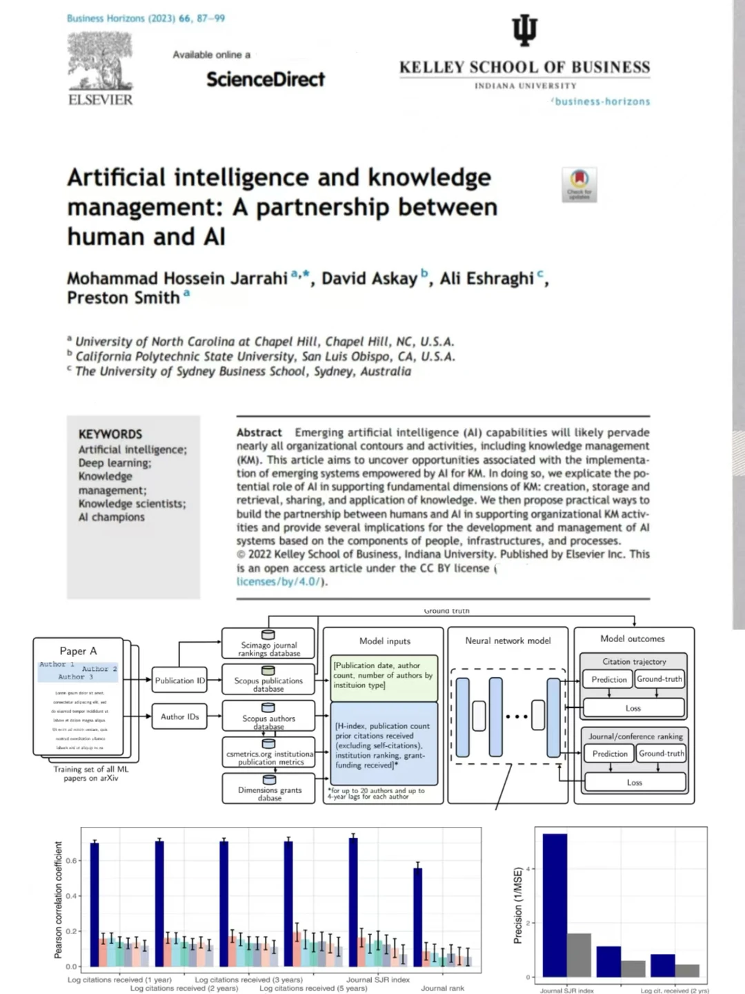 明显感觉到管理科学的新风口来啦！