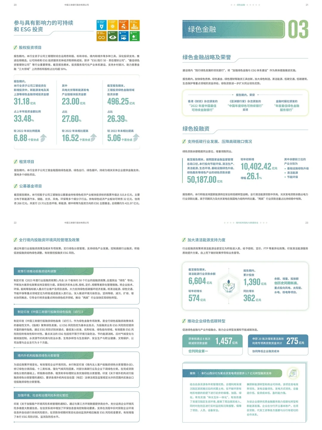工商Y行2023年ESG报告❗