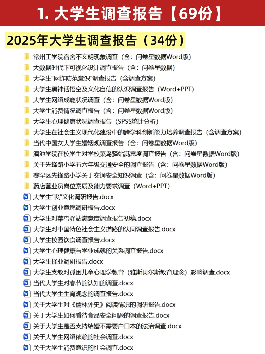 当代大学生婚姻观调查报告 社会调研报告