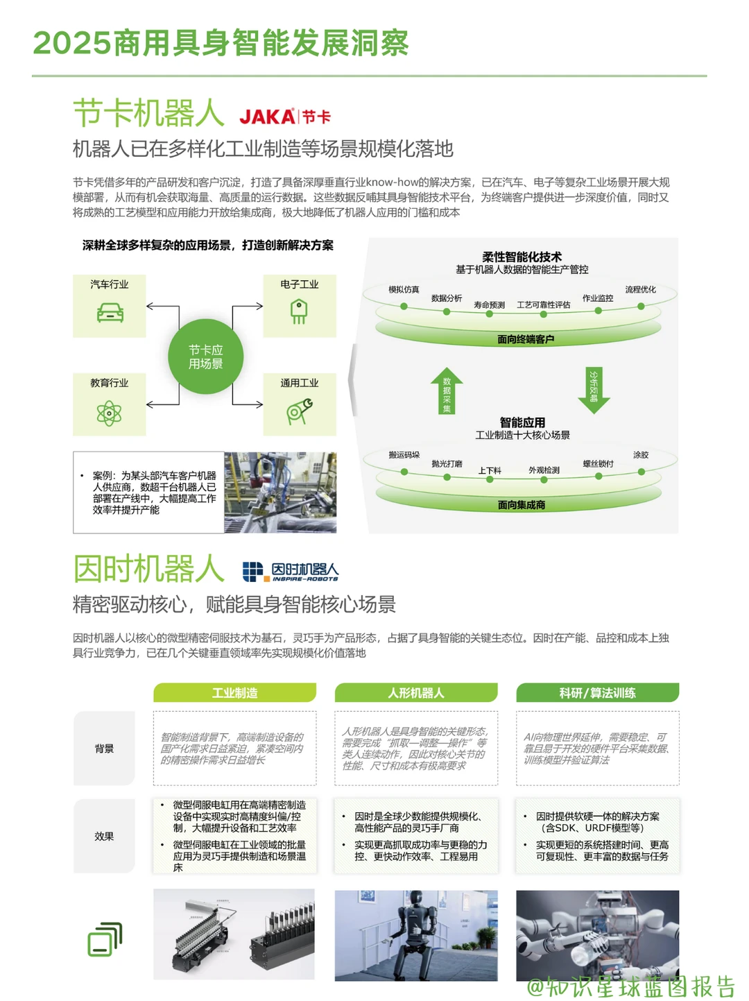 2025商用具身智能发展洞察及应用场景