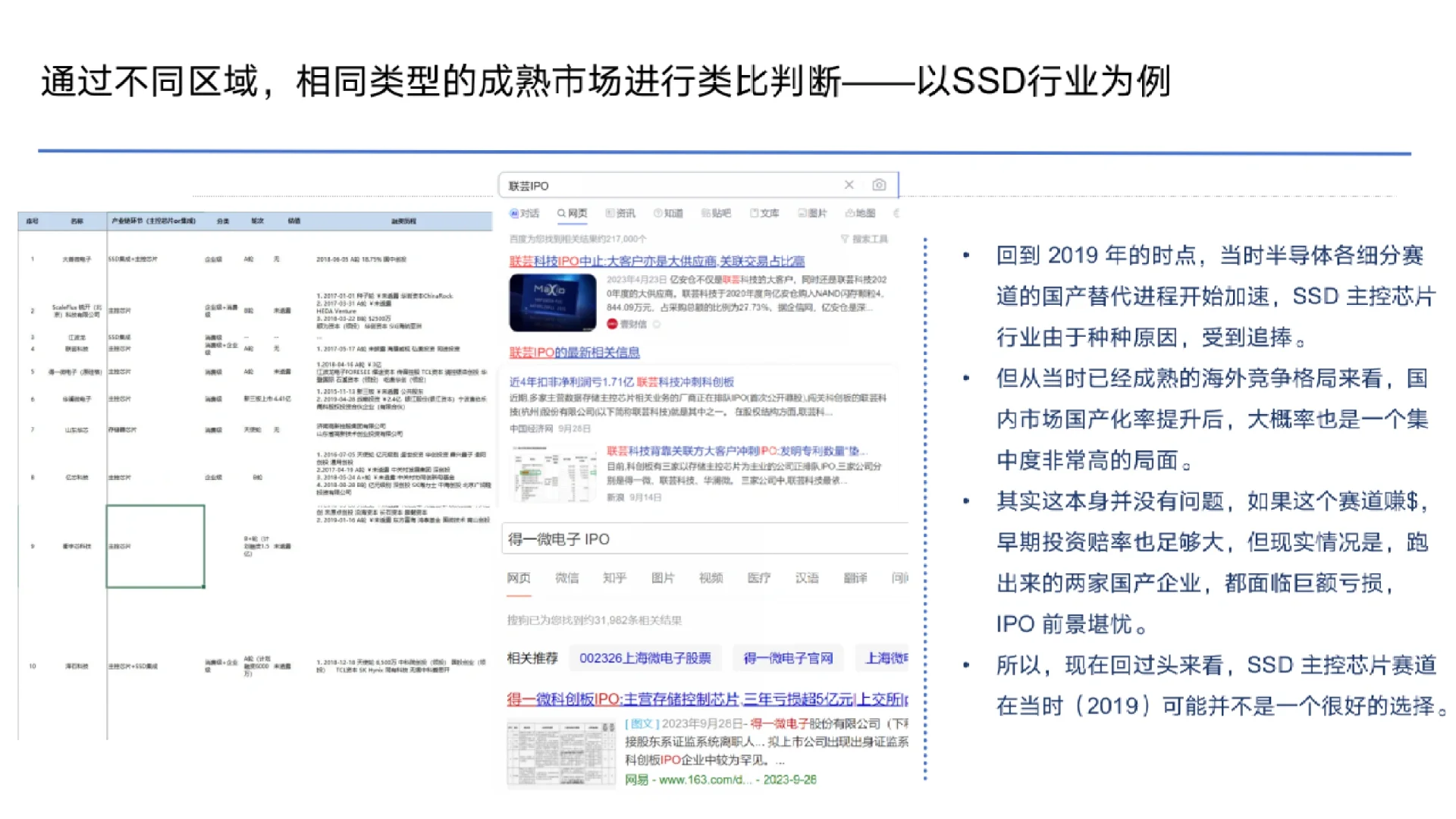 投研方法论：如何分析竞争格局（二）