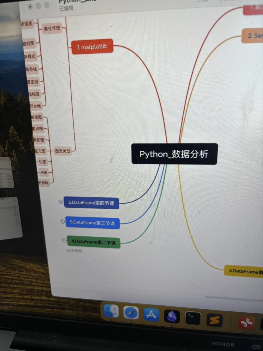 数据分析终于找到工作了！顺利拿到9k的offer