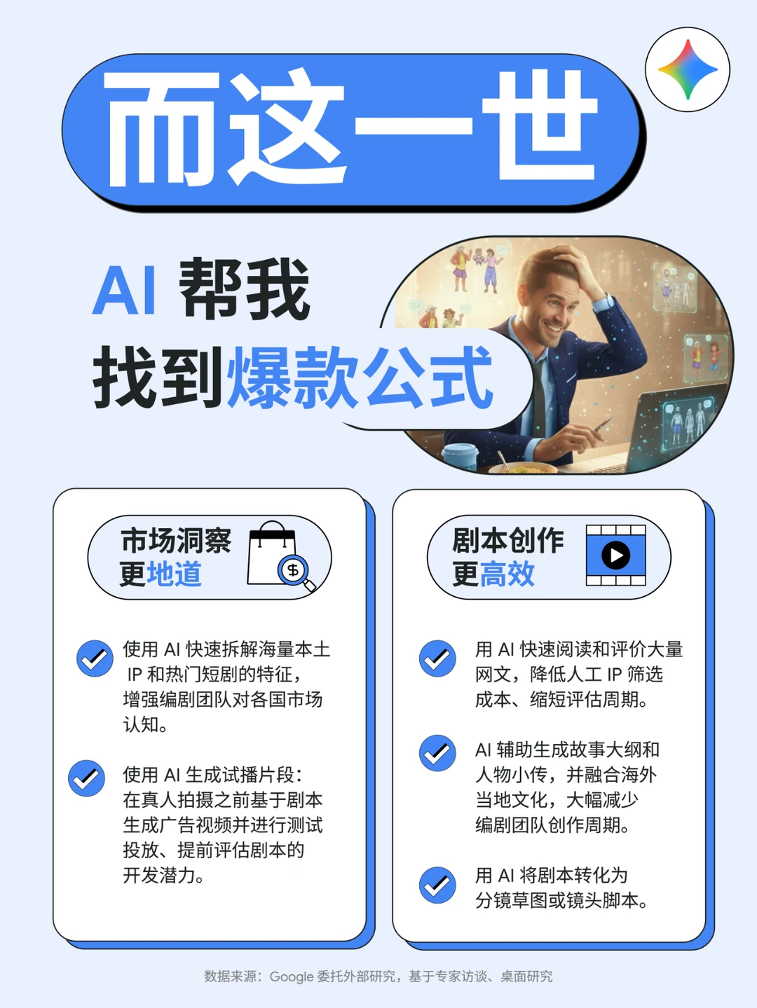 短剧｜2026年海外短剧市场规模预计＄60亿