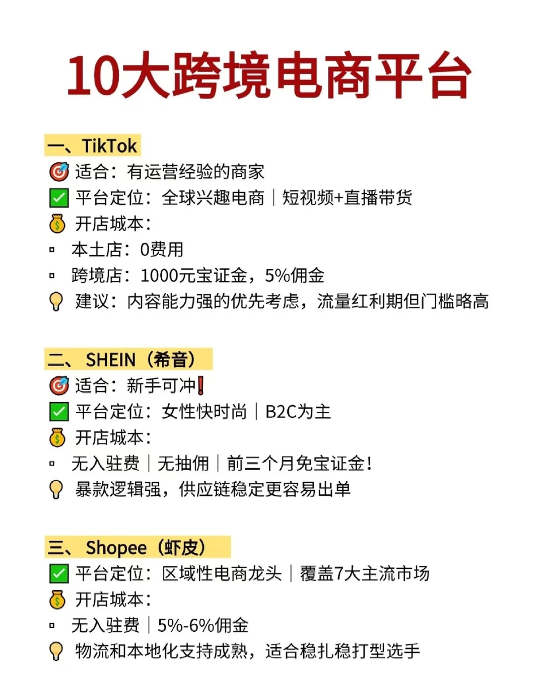 十大C端跨境电商平台对比