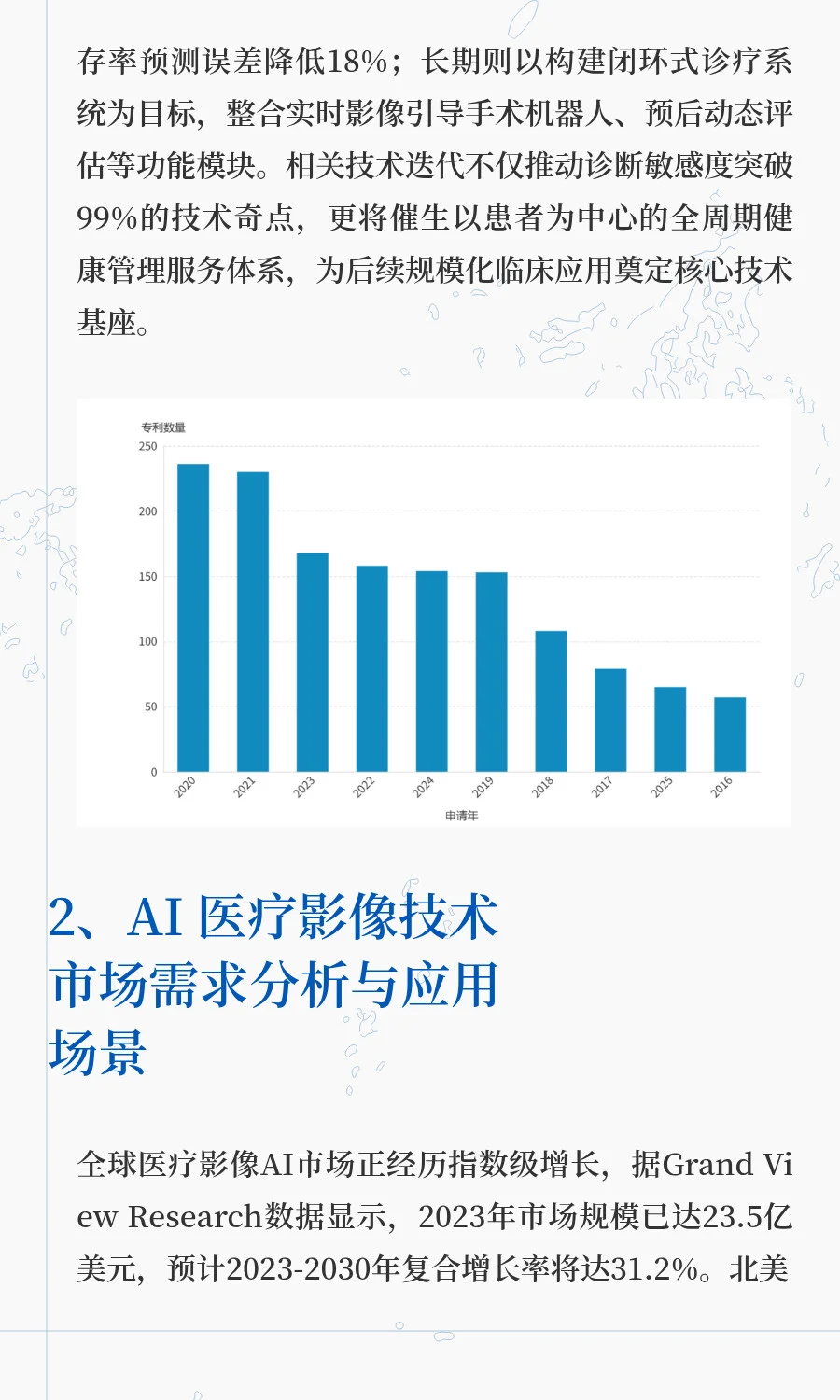 专利调研报告：AI 医疗影像技术
