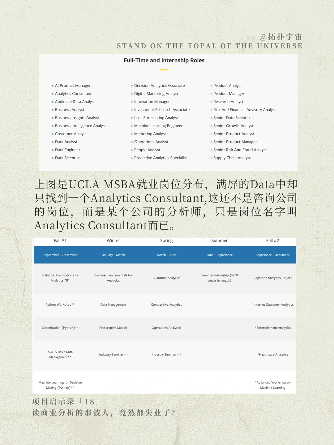 读商业分析的那波人，竟然都失业了？