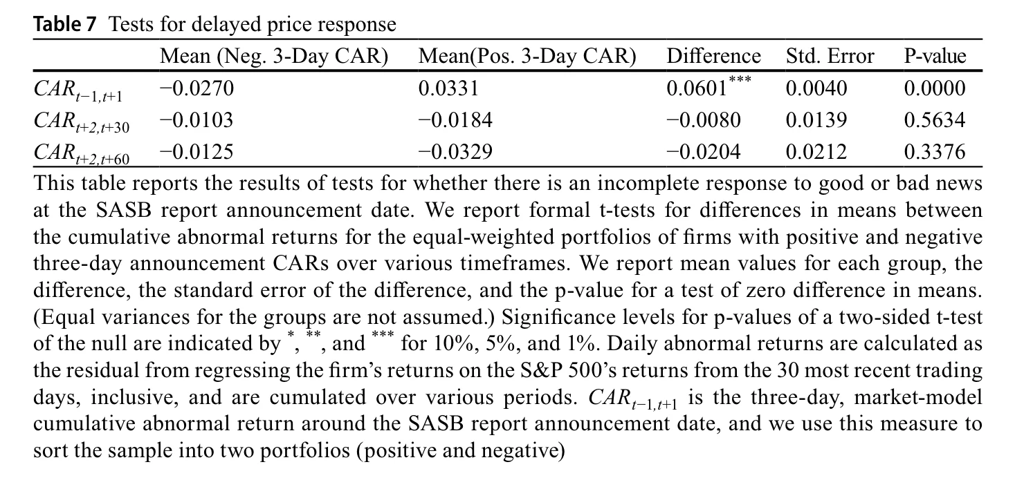 ESG报告真的提供了对投资者有用的信息吗？