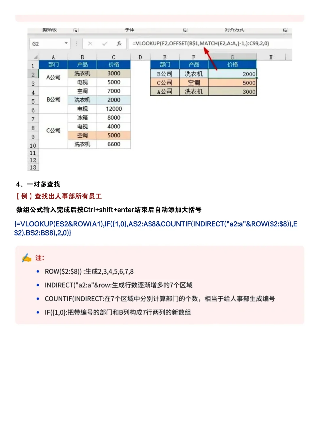 7个Vlookup的函数用法，直接套用 ！