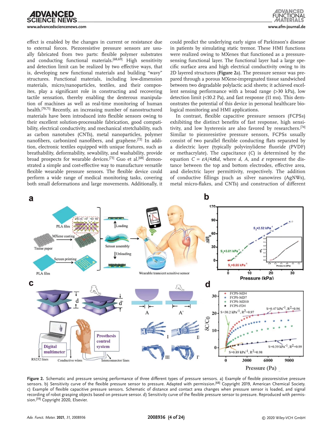 每天一篇SSCI论文55/365｜可穿戴传感器