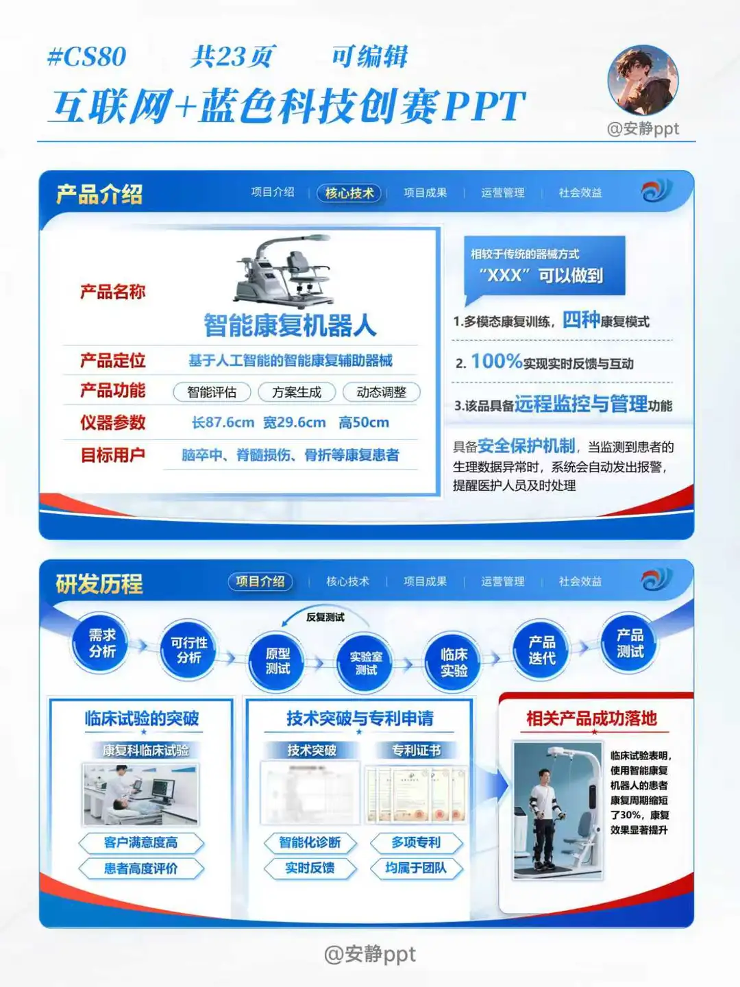 ?蓝金风ppt爱了?医创赛道申请出场