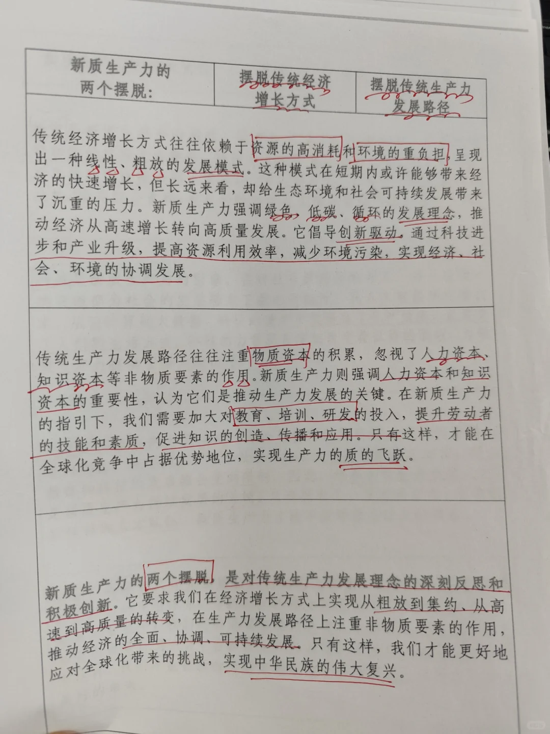 超深刻的“新质生产力”热点解析