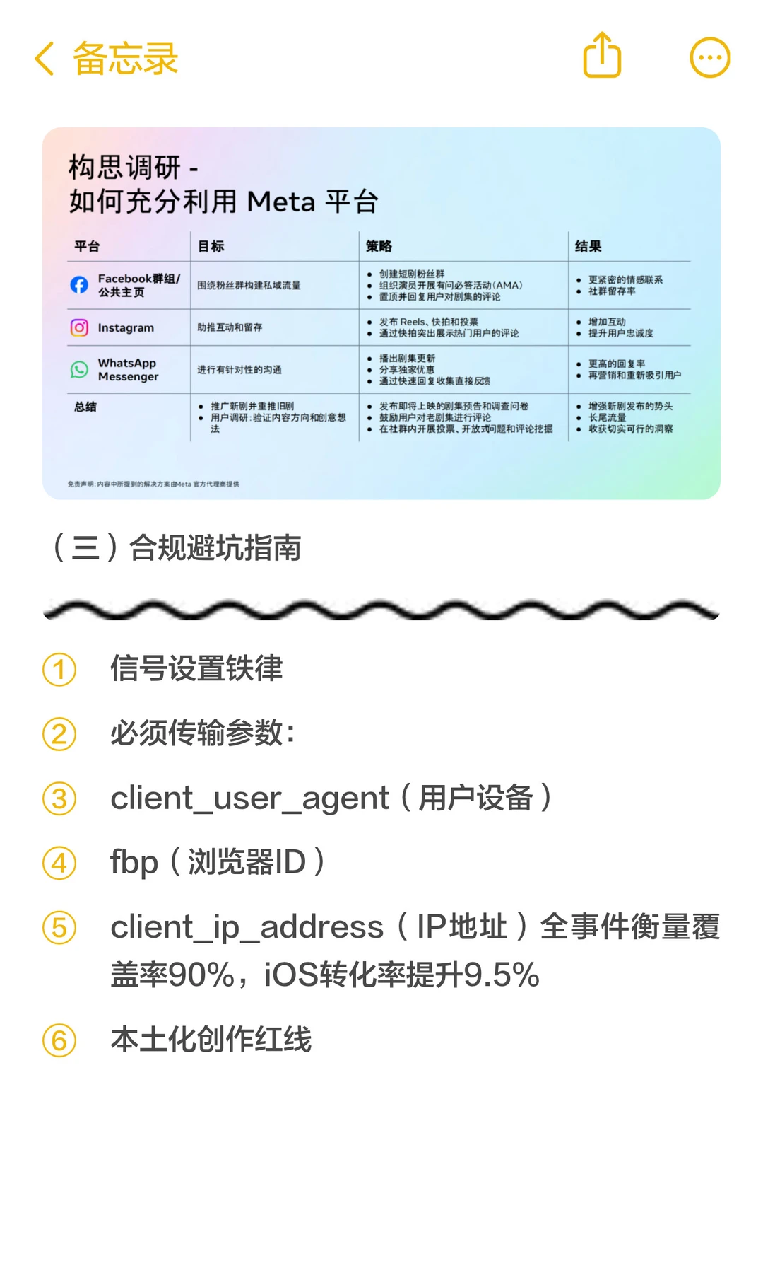 facebook总结：海外短剧高潜市场投放指南