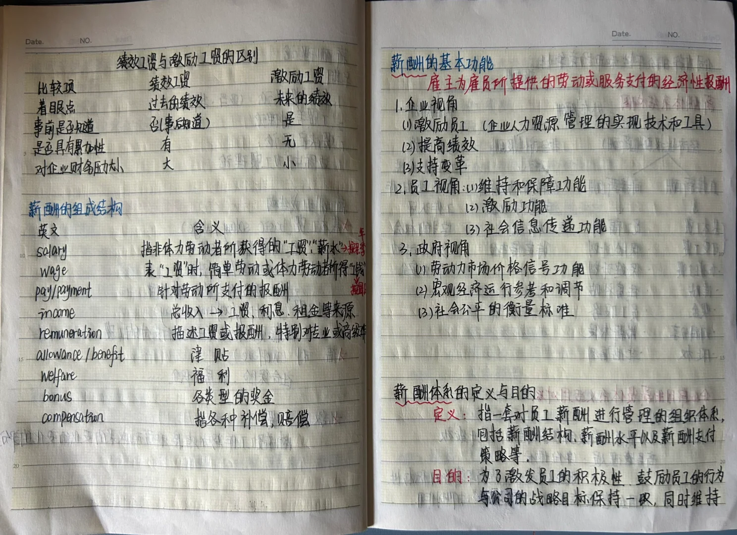 绩效与薪酬设计笔记?学习日常