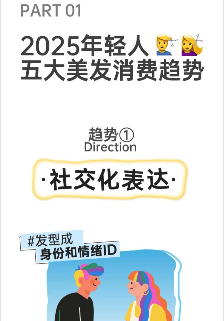 2025年轻人美发消费趋势洞察