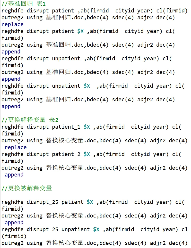 第①篇复现成功！耐力资本与企业创新