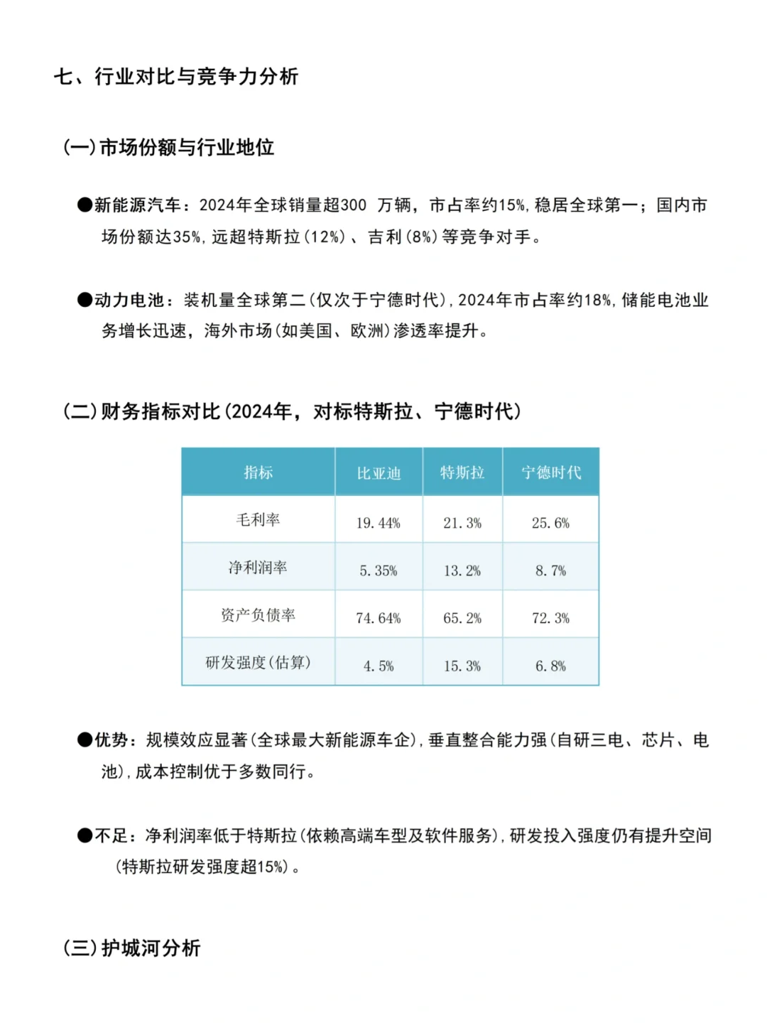 优秀财务报告分析——比亚迪集团为例