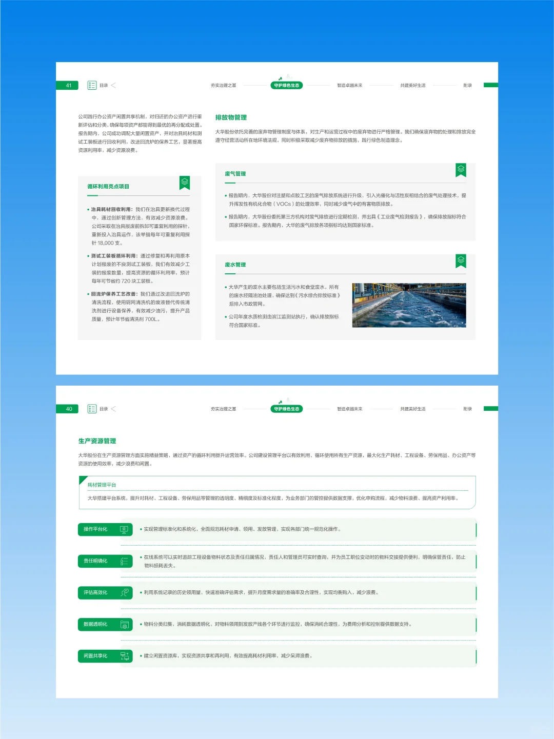 【搬运】大华2024环境、社会及管治报告