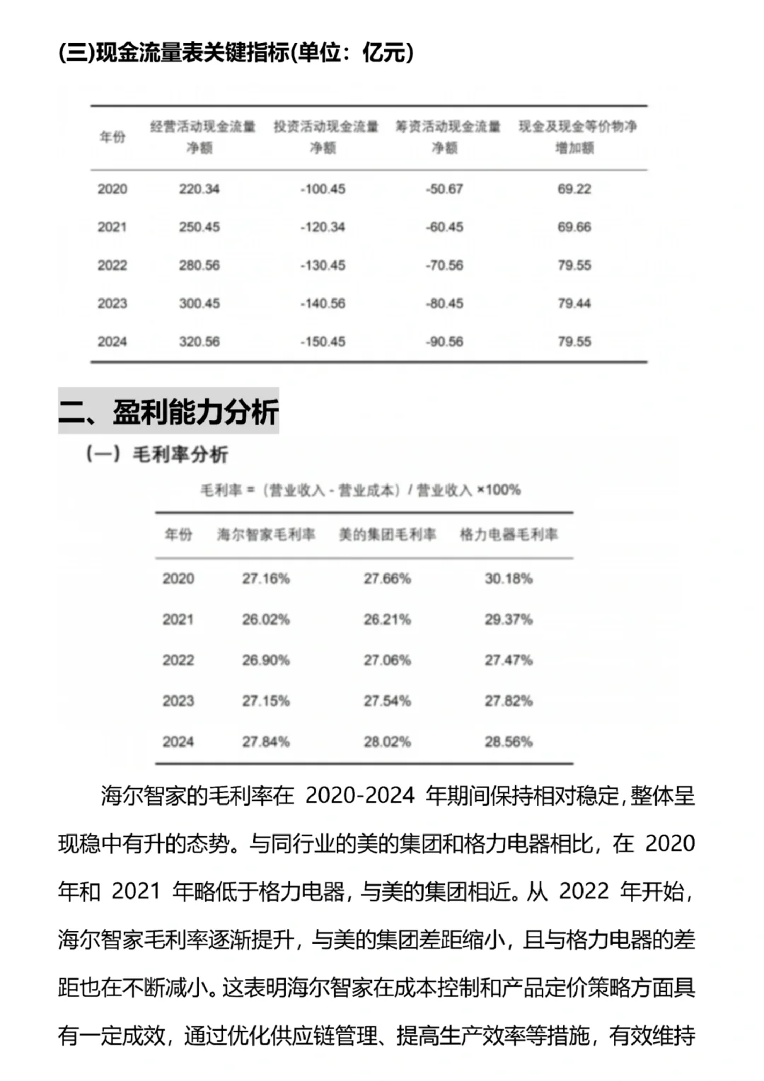 海尔智家财务分析报表，抄吧