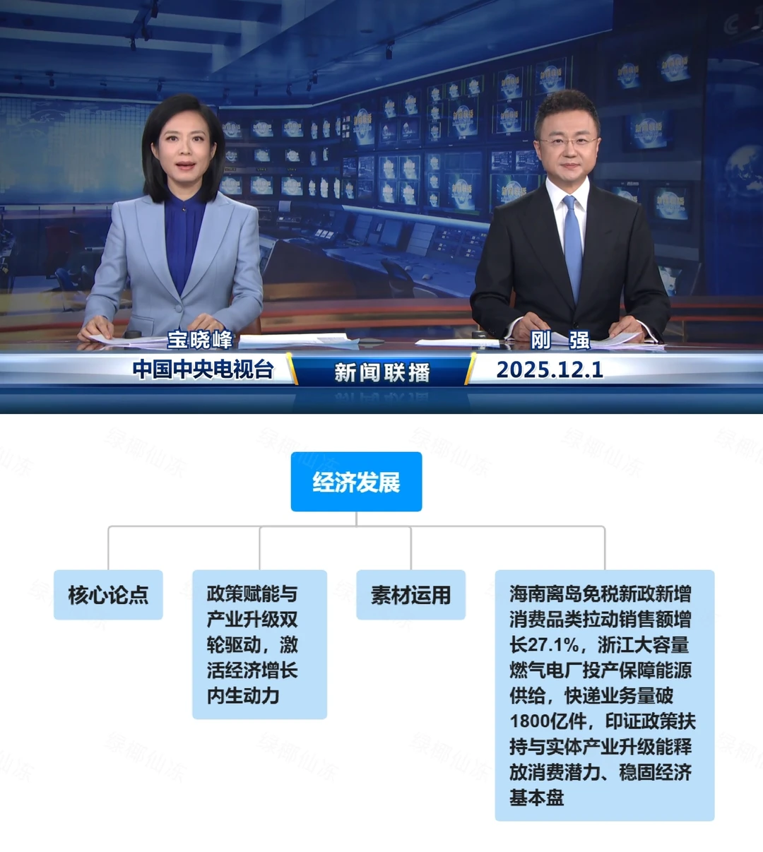 当我开始坚持看新闻…【12.1】