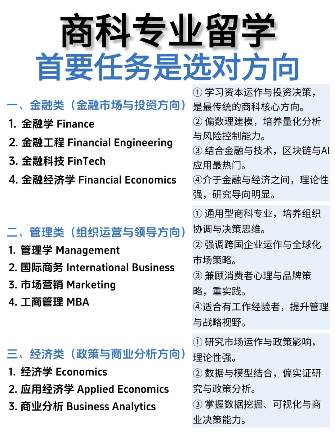 商科专业太多?这一步决定你未来收入