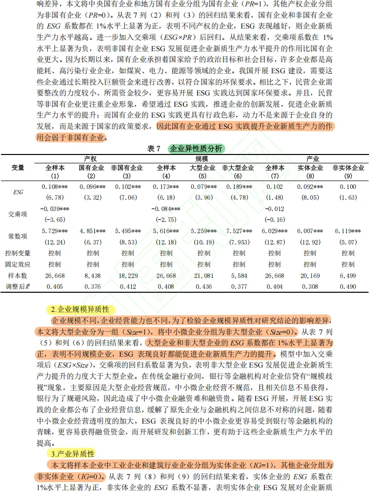 核心复刻:ESG发展对企业新质生产力影响?