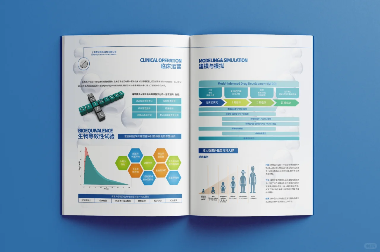 蓝色医疗画册设计