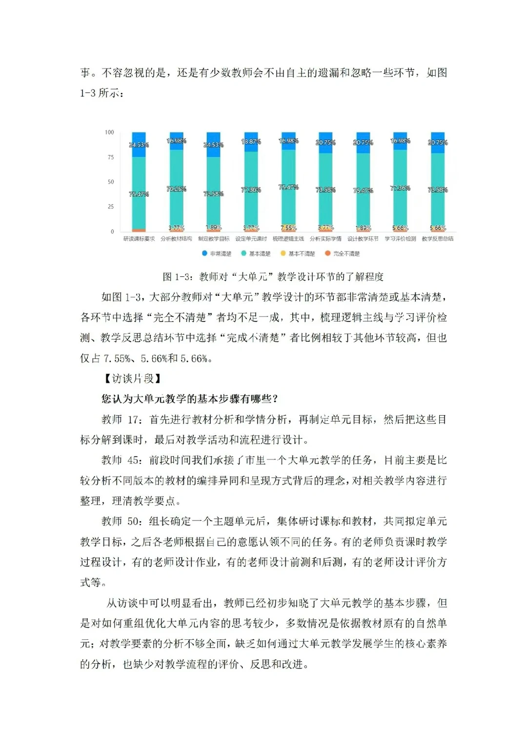 课题的过程性材料你们都做了吗