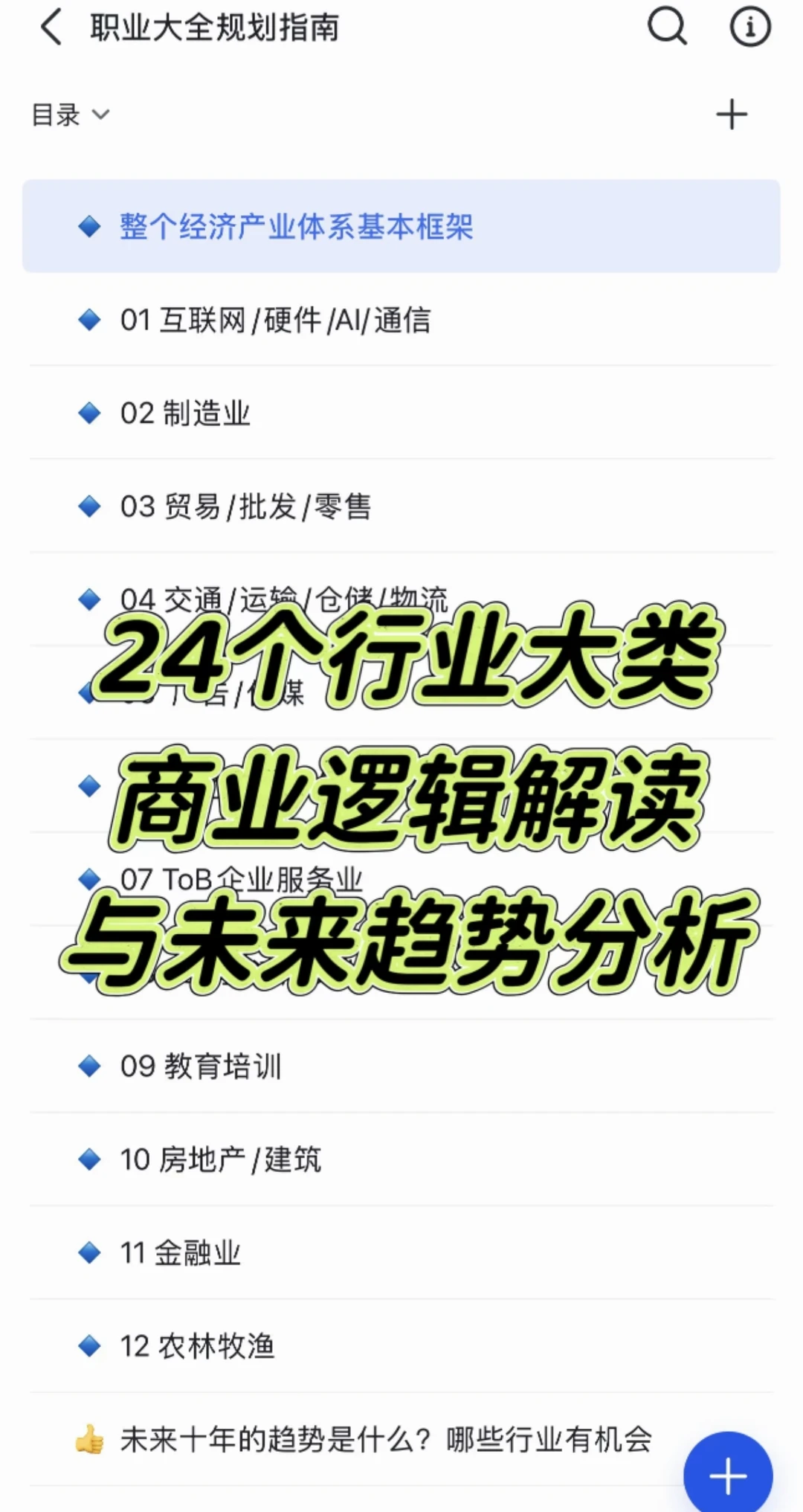 每天了解一个职业：Ai训练师（29/365）