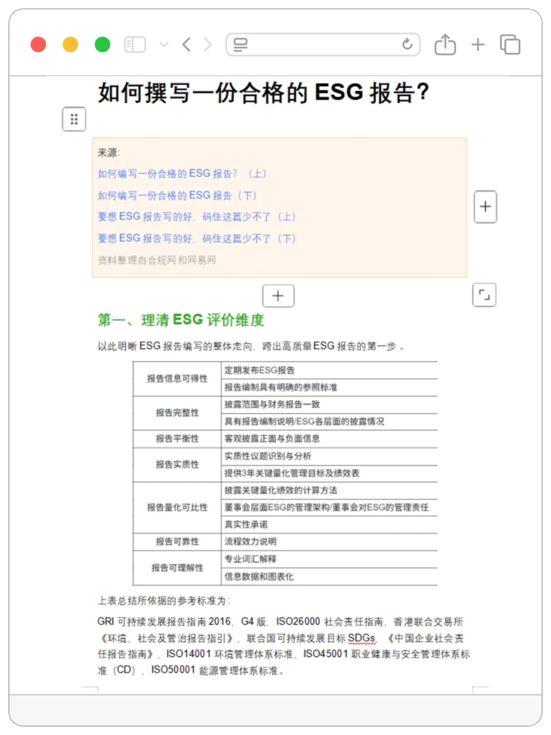 不会写ESG报告的，直接进来抄啊啊啊！