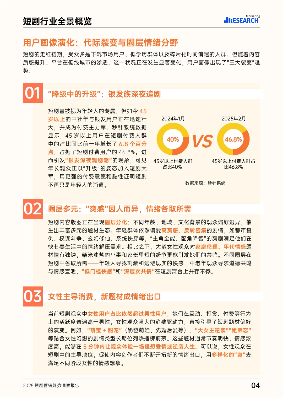 28页|2025短剧营销趋势洞察报告
