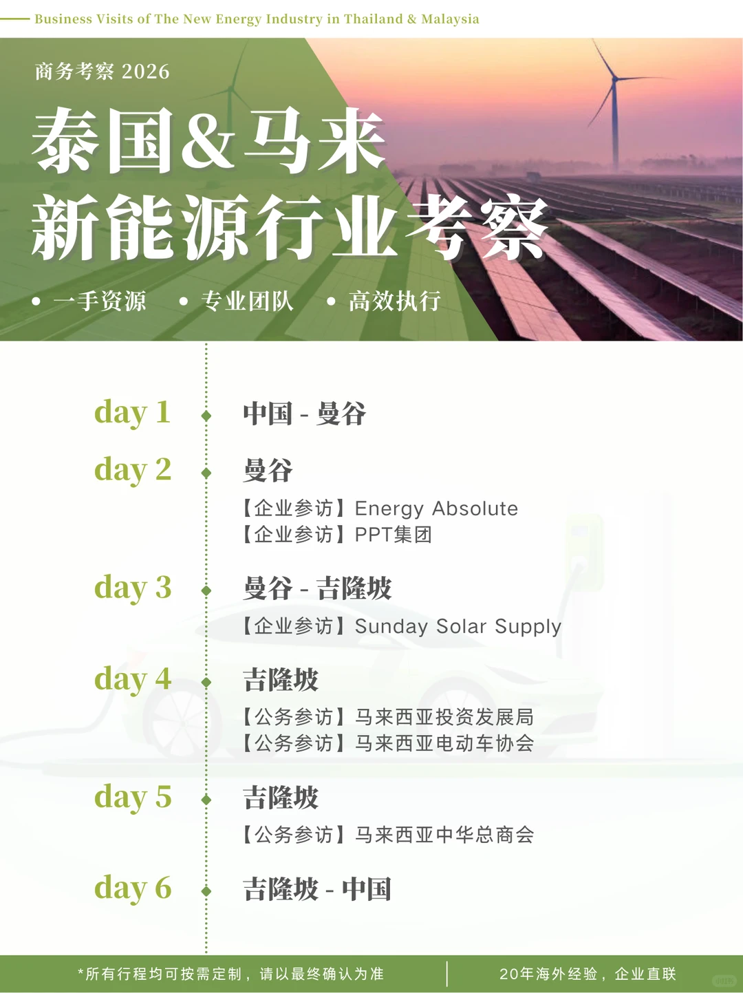 东南亚新能源汽车业战略研判商务考察