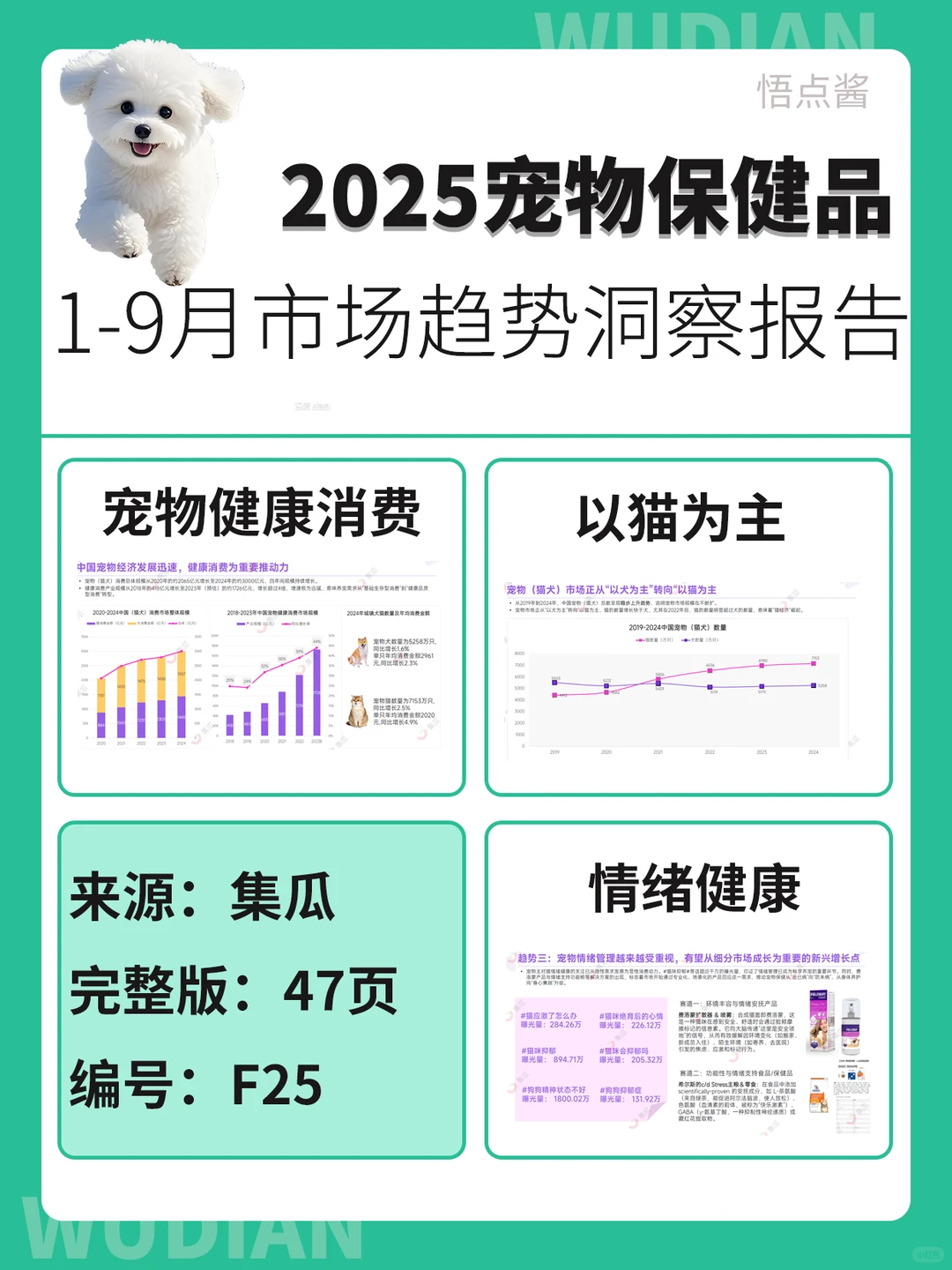 2025年宠物保健品市场趋势洞察报告