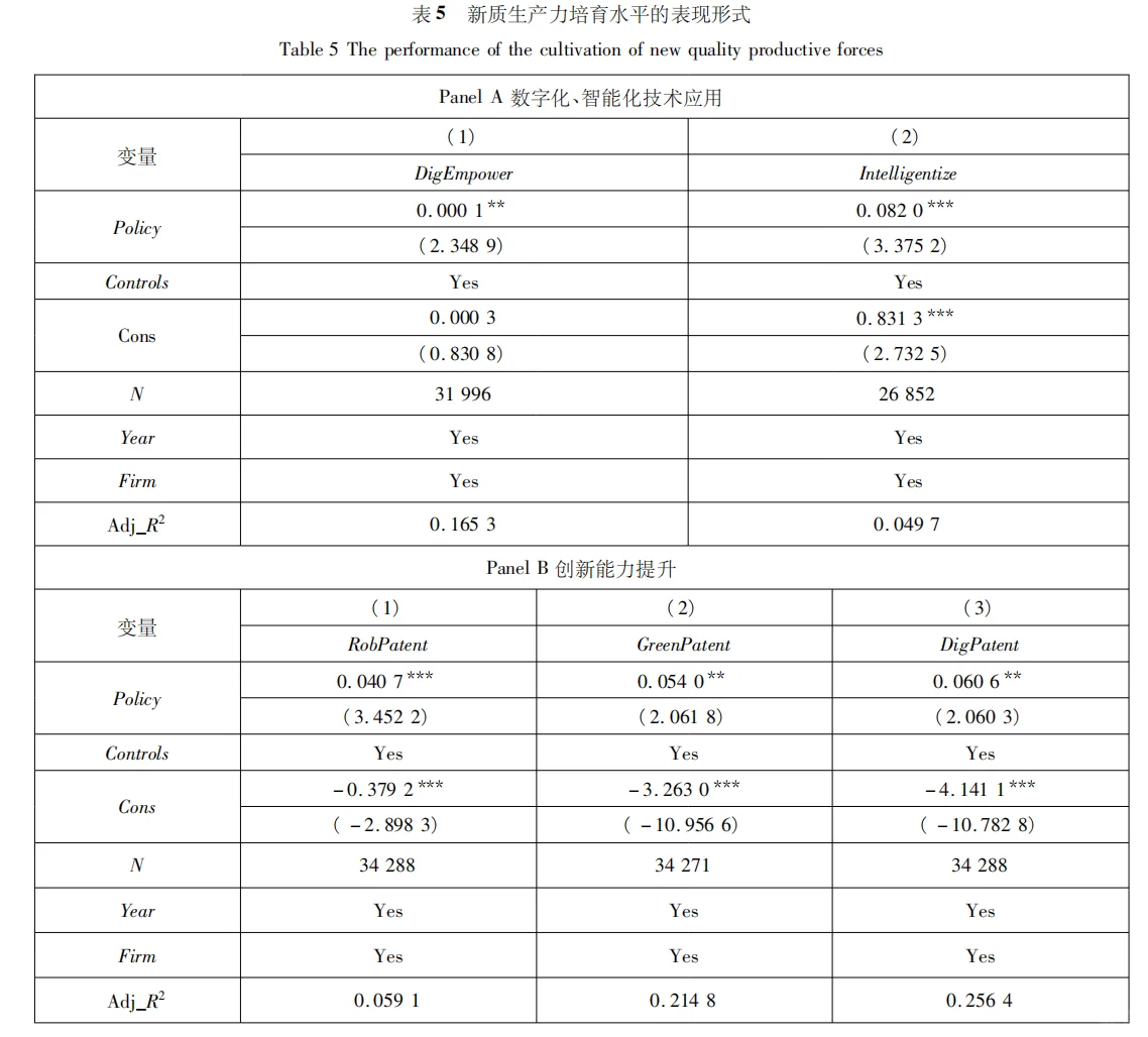科技成果转移转化与新质生产力培育