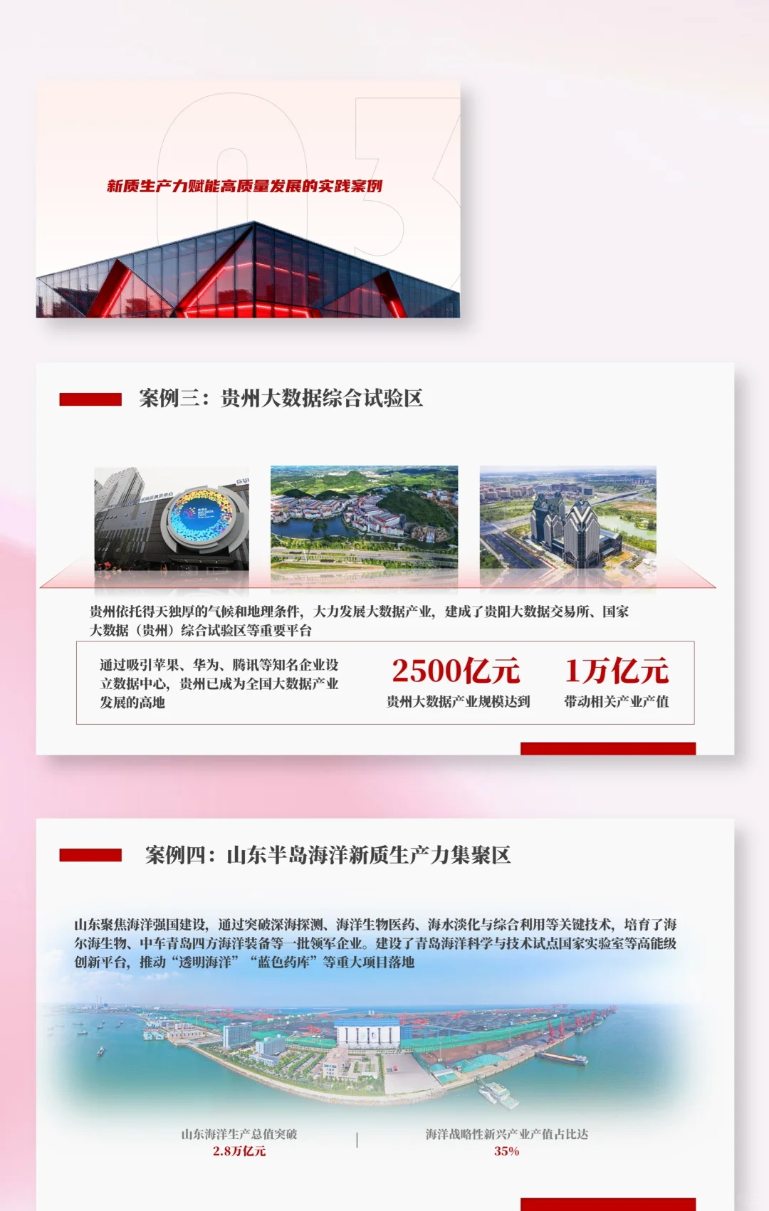 PPT模板72：新质生产力