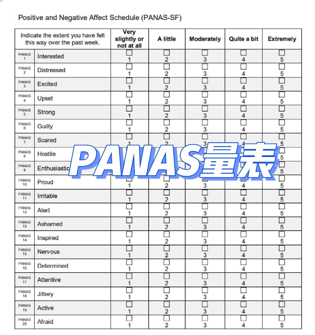 情感体验量表‖用户体验‖人机交互效果研究