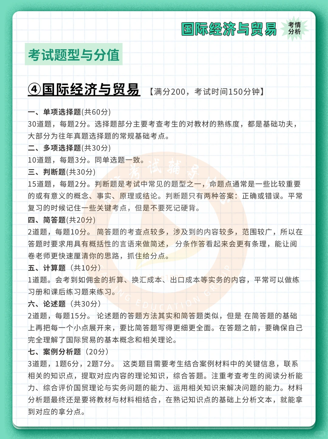 26专插本 | 国际贸易理论与实务考情分析